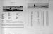 1953-54 Submarines Cusk Requin Burrfish Rock Hake Ships