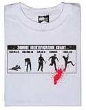 Zombie Identification Chart T-shirt