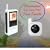 Home Sentry Interference Free Digital Monitor From Safe Baby. Auto Switching Multi-Camera Capability