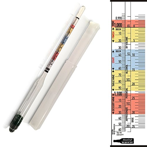 Hydrometer Reading Wine at Betty Propes blog
