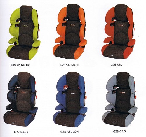 New Jane Indy Booster Car Seat   Light Blue