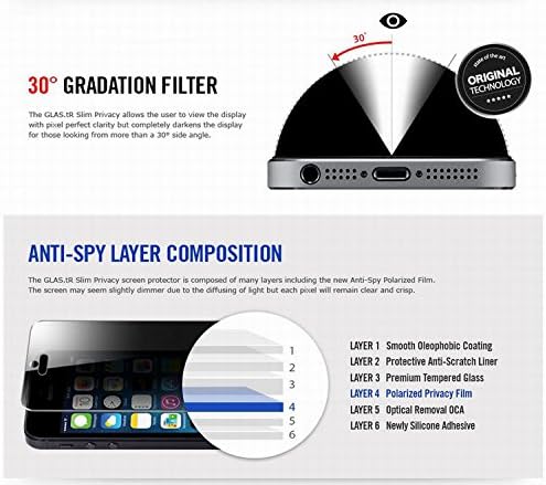 TOPMILL® Privacy Anti-Spy Tempered Glass Screen Protector Shield Guard for Apple iPhone (Anti -Spy iphone 6 Plus 5.5)