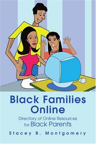 Directories