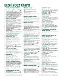 Microsoft Excel 2002 Charts & Lists (Intermediate) Quick Reference Guide (Cheat Sheet of Instructions, Tips & Shortcuts - Laminated)