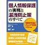 �l���ی�̎����ƘR�k�h�~��̂��ׂ�