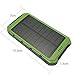 Solar Charger, Power Bank 10000mAh Portable Rugged Shockproof Dual USB Solar Battery Charger Solar Power Charger Backup External Battery Power Pack Constructed with a Solar Panel for Emergency Charging For iPhone 6 Plus 5S 5C 5 4S, iPod 5 4, Galaxy S6 S6 Edge S5 S4 S3 Note 4 3, LG G3, Nexus, HTC One M9, Gopro Camera, GPS and More (Black)