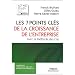 Les 7 points cl�s de la croissance de l'entreprise