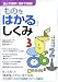 「ものをはかる」しくみ―読んで納得!図解で理解!