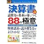 �}�����r�W�l�X ���Z�� �ǉ�͂̊�{���g�ɂ�88�̋Ɉ� �V��v��Ή��� (How�]nual Business Guide Book)