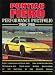 Pontiac Fiero 1984-1988 -Performance Portfolio