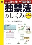 �Ȃ�قǐ}�� �Ƌ֖@�̂����� (CK BOOKS)
