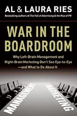 Management vs. Marketing: Why They Clash and What to Do about It