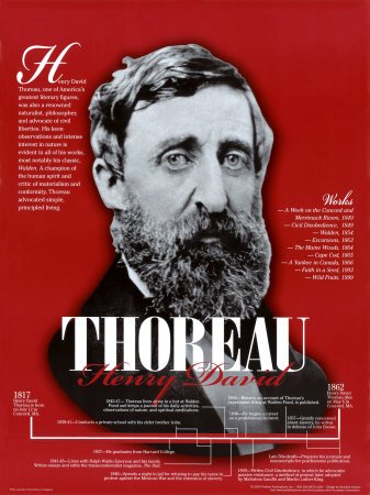 Henry David Thoreau