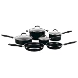 Cookware,eBay.com