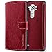 Verus Cell Phone Case for LG G4 2015 - Retail Packaging - Wine Red