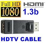 Plug and Play HDMI / DisplayPort Cable Adapter