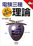 電験三種よくわかる理論 (なるほどナットク!―「電験三種よくわかる」シリーズ)