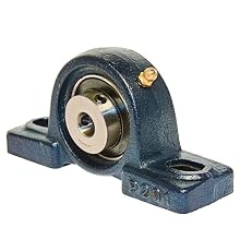 UCP201 Pillow Block Mounted Bearing, 2 Bolt, 12mm Inside Diameter, Set screw Lock, Cast Iron, Metric