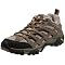 Men's Hiking Shoes With the Highest Satisfaction Rating