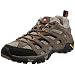 Mens's Hiking Shoes with the Highest Satisfaction Rating