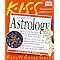 Assorted Zodiac Books