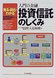 入門の金融 投資信託のしくみ―見る・読む・わかる (入門の金融)/