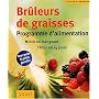 Br�leurs de graisses de Marion Grillparzer