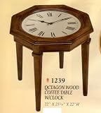 Clock Top Round Wood Timely End Table Furniture