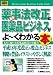 図解入門ビジネス 最新薬事法改正と医薬品ビジネスがよーくわかる本 (How‐nual Business Guide Book)
