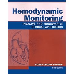 Hemodynamic Monitoring: Invasive and Noninvasive Clinical Application