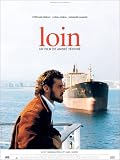 Loin