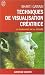 Techniques de visualisation creatrice
