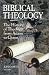 Book Biblical Theology: The History of Theology From Adam to Christ or The Nature, Origin, Development, and Study of Theological Truth, In Six Books (Purit