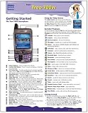 Palm Treo 700w Quick Source Guide