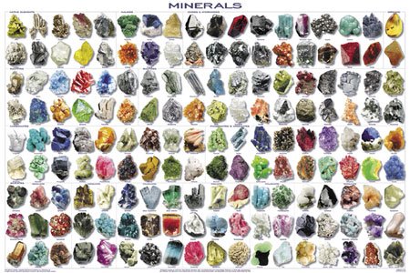 Minerals Poster 24x36 Pretty Rocks!