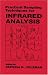 Book Practical Sampling Techniques for Infrared Analysis