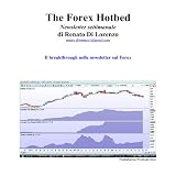 The Forex Hotbed - Il breakthrough nelle newsletter sul Forex - 20 maggio 2013 (Come Fare Trading)di Renato Di Lorenzo