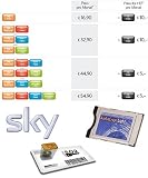 SKY ABO freie Paketwahl incl. Alphacrypt Light CI-Modul