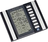 The Weather Channel WS-2310TWC Professional Weather Station