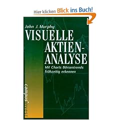 Visuelle Aktienanalyse: Mit Charts B�rsentrends fr�hzeitig erkennen (Fachbuchreihe der Vereinigung Technischer Analysten Deutschlands (VTAD))