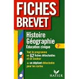 Détails sur le produit