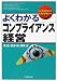 よくわかるコンプライアンス経営 (入門マネジメント&ストラテジー)