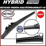 Produkt-Information 