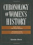 Chronology of Womens History