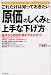 これだけは知っておきたい「原価」のしくみと上手な下げ方