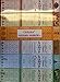 Set of 6x15g Boxes of Nag Champa Patchouli Chandan Goodearth Saffron Divine