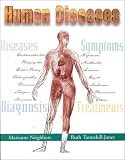 Human Diseases