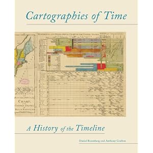 Cartographies of Time: A History of the Timeline by Anthony Grafton and Daniel Rosenberg