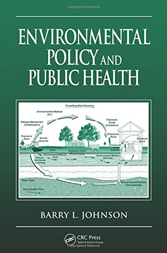 Environmental Policy and Public Health