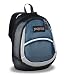Apparel : JanSport Spectrum Backpack